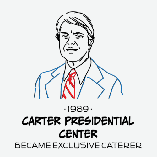 Proof of the Pudding Timeline: 1989 - Became Exclusive Caterer for Carter Presidential Center
