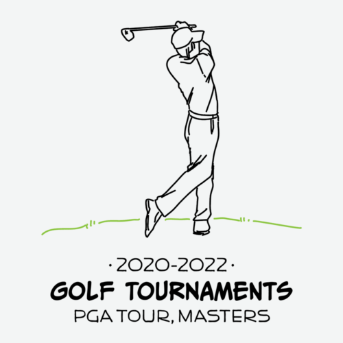 Proof of the Pudding Timeline: 2020 - 2022 - PGA Tour & Masters Golf Tournaments