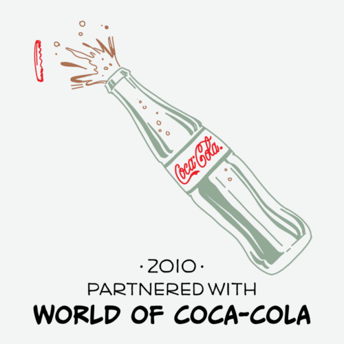 Proof of the Pudding Timeline: 2010 - Partnered with World of Coca-Cola