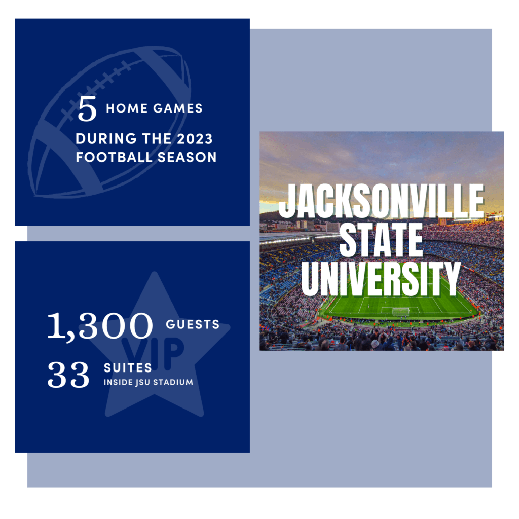 Jacksonville State University 2023 football season